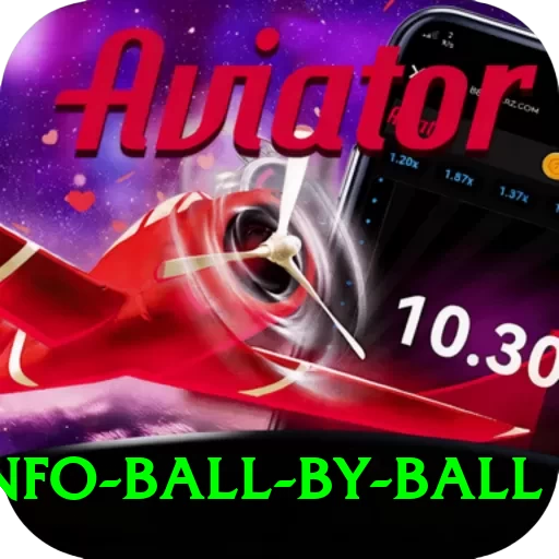 cricinfo ball by ball Master v3.0.6 - 2