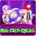 hong kong asia cup qual Gold v2.6.9