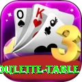 roulette table Plus Pro v4.6.9